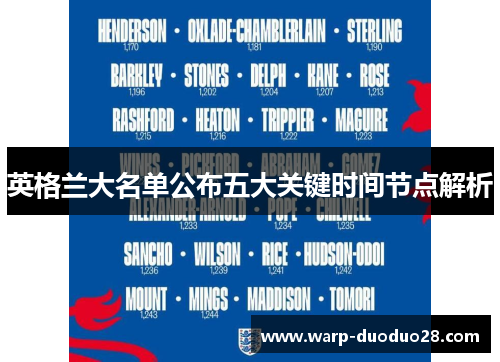 英格兰大名单公布五大关键时间节点解析 英格兰大名单公布五大关键时间节点解析