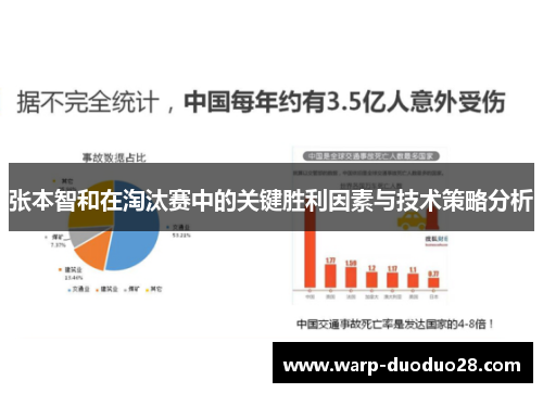 张本智和在淘汰赛中的关键胜利因素与技术策略分析