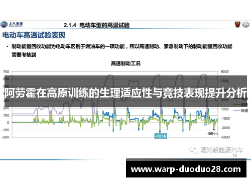 阿劳霍在高原训练的生理适应性与竞技表现提升分析 阿劳霍在高原训练的生理适应性与竞技表现提升分析